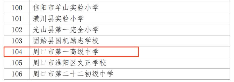 我校荣获首批河南省书法教育示范学校称号(图3)